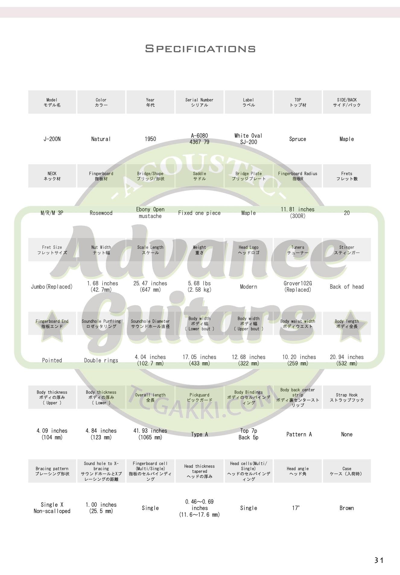 GIBSON KING OF THE FLAT - TOPS ~幻のギターを解明する世界初のSJ資料集~ - TC楽器 - TCGAKKI