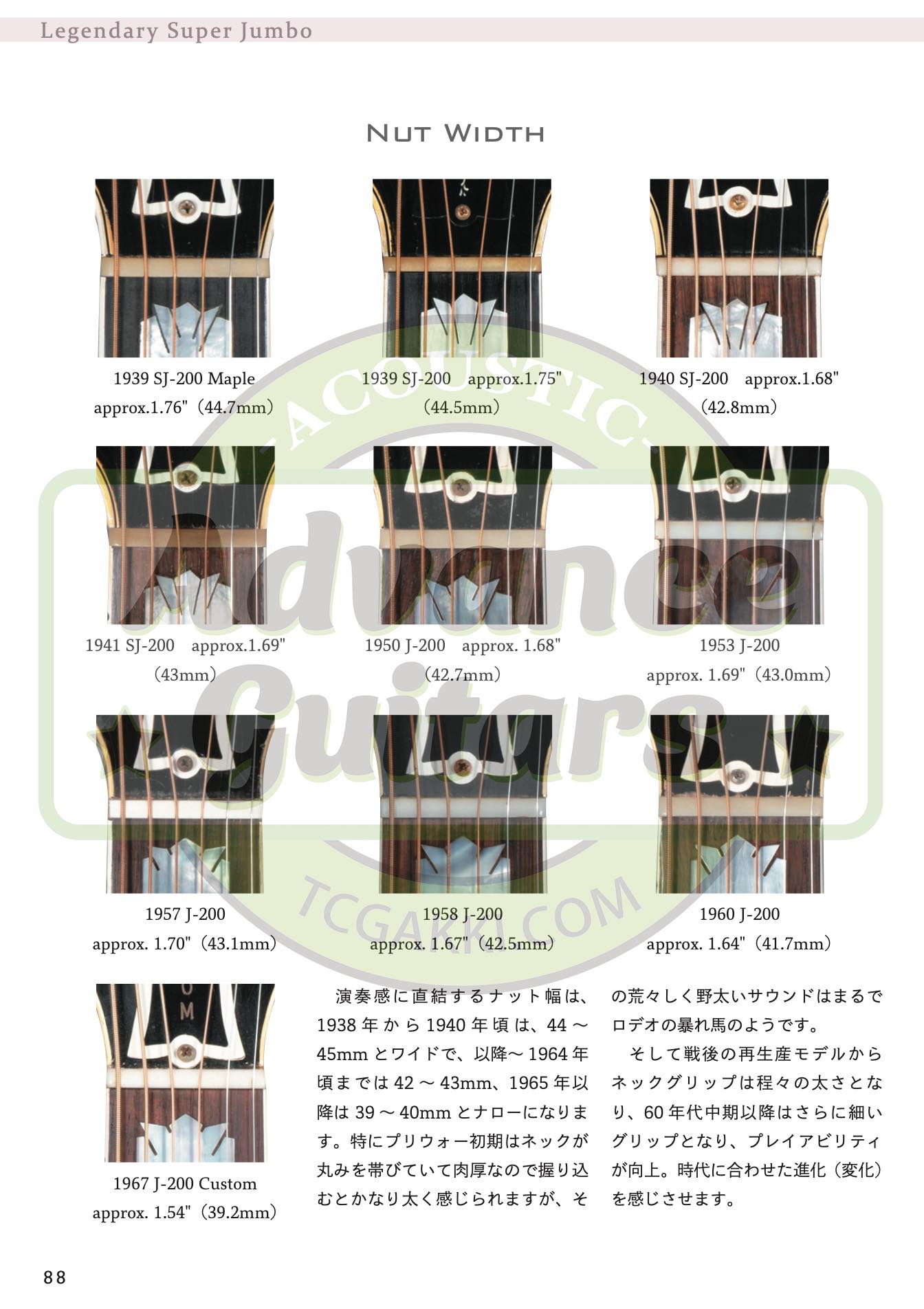 GIBSON KING OF THE FLAT - TOPS ~幻のギターを解明する世界初のSJ資料集~ - TC楽器 - TCGAKKI