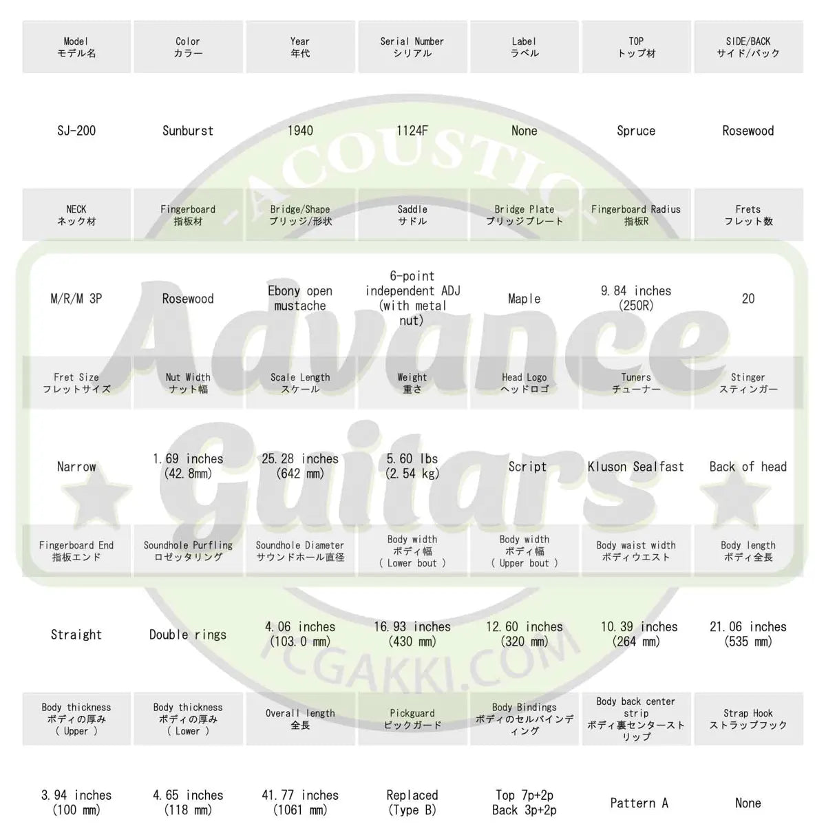 GIBSON KING OF THE FLAT - TOPS ~幻のギターを解明する世界初のSJ資料集~ - TC楽器 - TCGAKKI